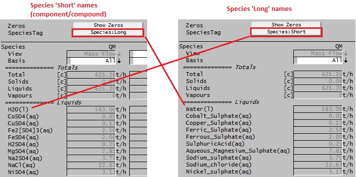 File:Sp page species names.jpg