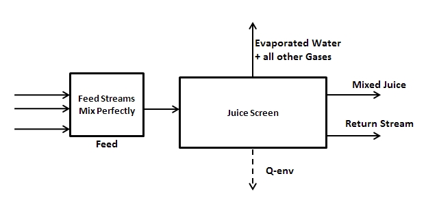 File:JuiceScreen.jpg