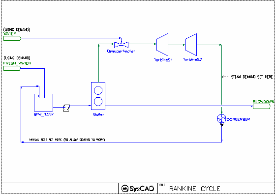Example Projects - Rankine Cycle Example.png
