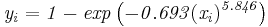 \mathbf{\mathit{y_i = 1-exp\left(-0.693(x_i)^{5.846}\right)}}