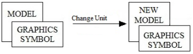 File:ChangeUnit.png