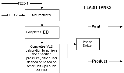File:Models-Flash-Tank2-image008.gif
