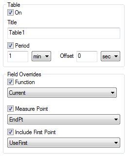 File:Archive Editor Table Options.jpg