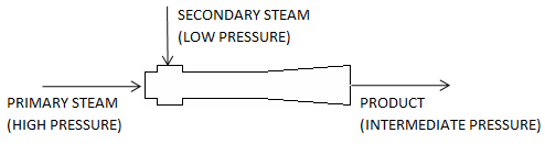 File:Thermocompressor 1.png