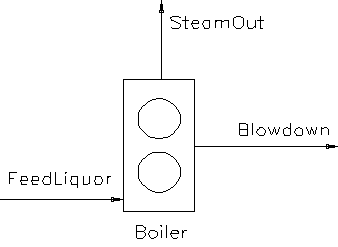 File:Models-Boiler-image001.gif