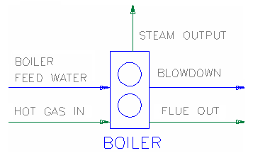 Boiler.png