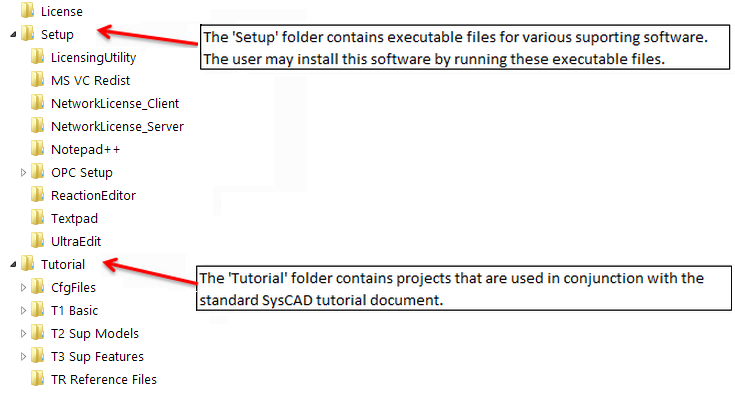 File:SysCAD File Structure 2.png