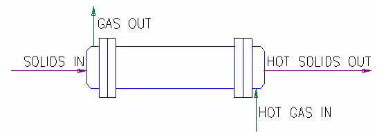 File:Counterflow Tie2.png