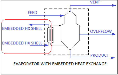 File:Embedded HX.png