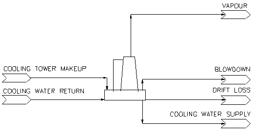 File:CoolingTower01.png