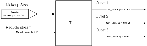 File:Models-Tank-image003.gif