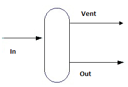 File:OLI Reactor Diagram.png