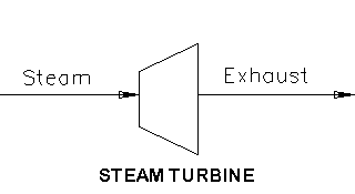 Models-Steam-Turbine-image001.gif