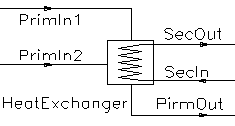 Models-Heat-Exchanger-image001.gif