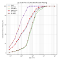 Thumbnail for version as of 07:17, 30 June 2025