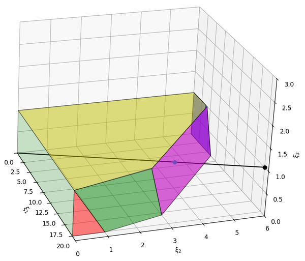 Extents02.png