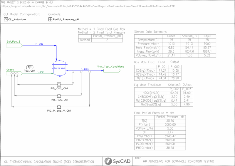 OLI2 Autoclave.png