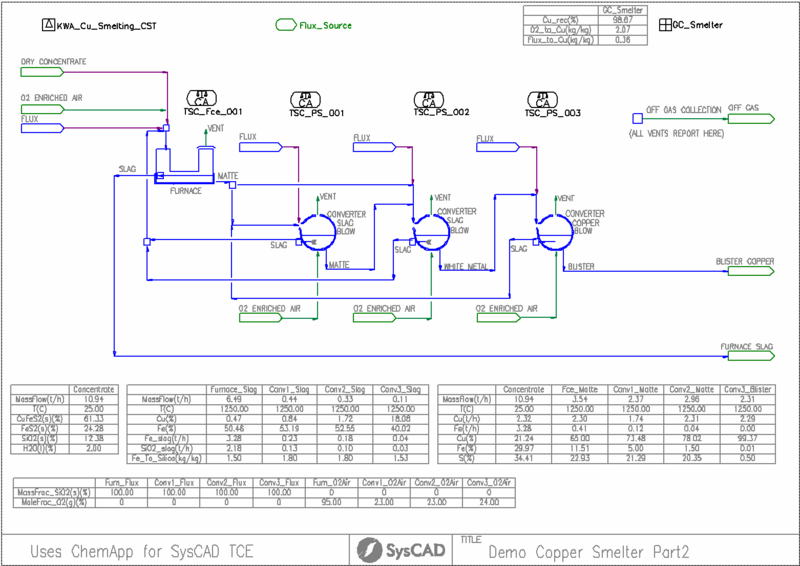 File:Slag Recirculation Screenshot 2026-06-11 065813.png