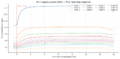 Thumbnail for version as of 15:02, 3 June 2026