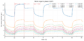 Thumbnail for version as of 12:39, 2 June 2026