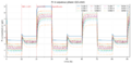 Thumbnail for version as of 12:40, 2 June 2026