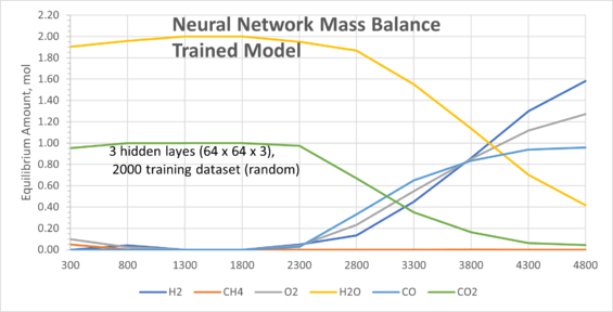 NN MassBalance TrainedModel (2).png
