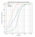 Thumbnail for version as of 07:06, 30 June 2025