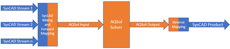 File:AQSol MapCombined2.png