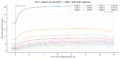 Thumbnail for version as of 15:01, 3 June 2026