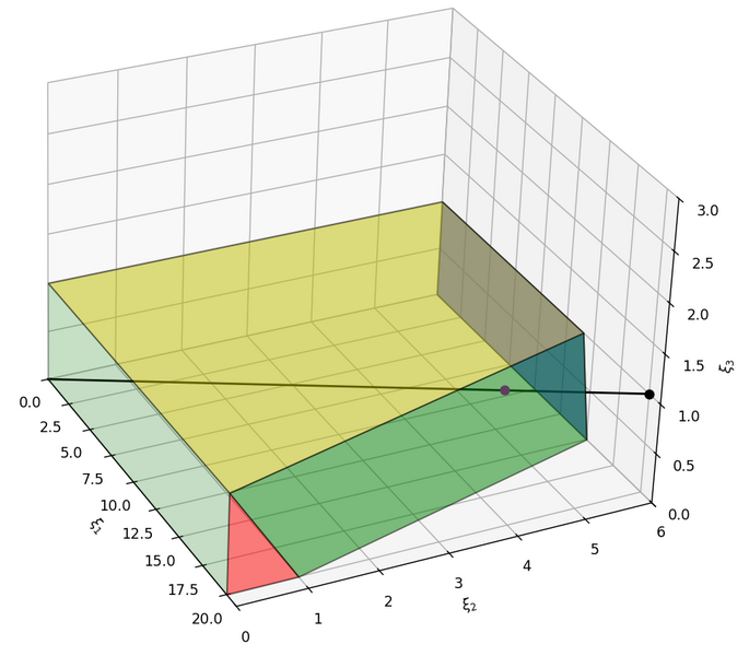 File:Extents01.png